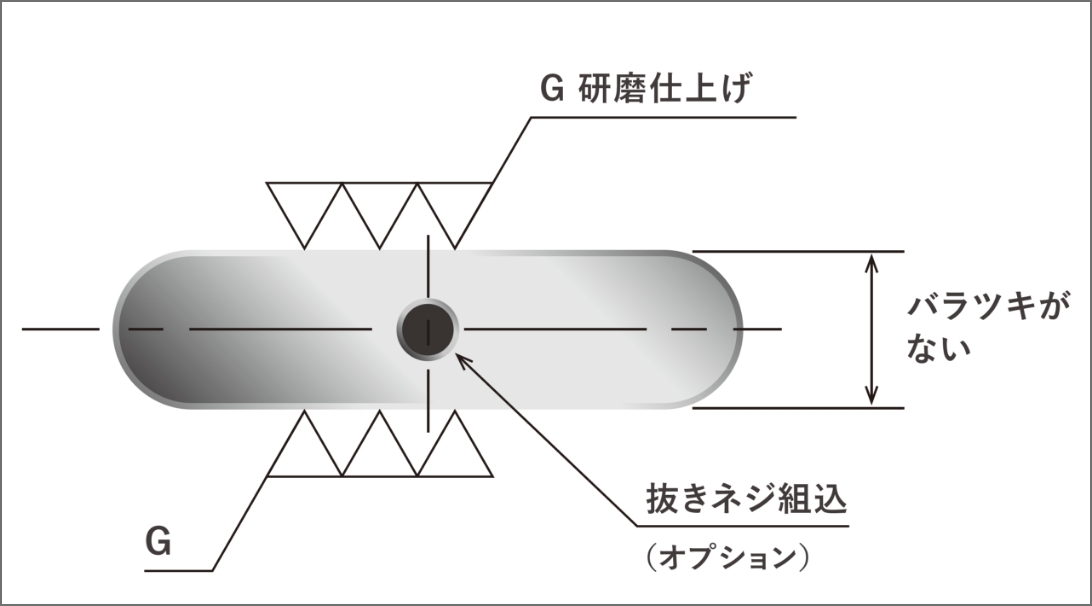 寸法図