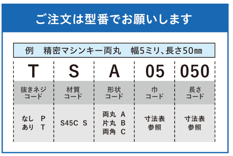 マシンキーの注文方法